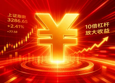 丰诺股票配资,股票配资,市场信号追踪,资本市场回报,配资产品缺陷,平台运营经验,智能投顾,杠杆配资策略,风控与杠杆比例,合规与信息披露